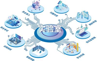 國(guó)子軟件官網(wǎng) 信息系統(tǒng)集成與物聯(lián)網(wǎng)技術(shù)服務(wù)，驅(qū)動(dòng)智能未來(lái)