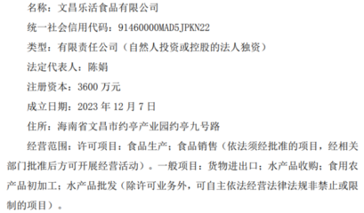 泰和食品子公司文昌樂活食品獲營業(yè)執(zhí)照，正式進(jìn)軍食用農(nóng)產(chǎn)品批發(fā)市場